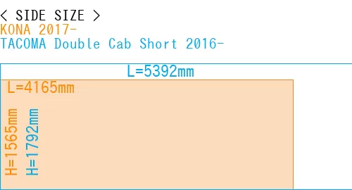#KONA 2017- + TACOMA Double Cab Short 2016-